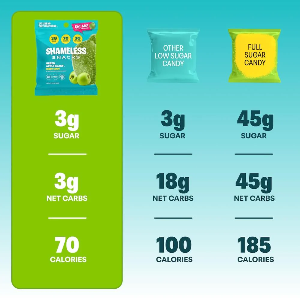 Green Apple Blast - Image 7