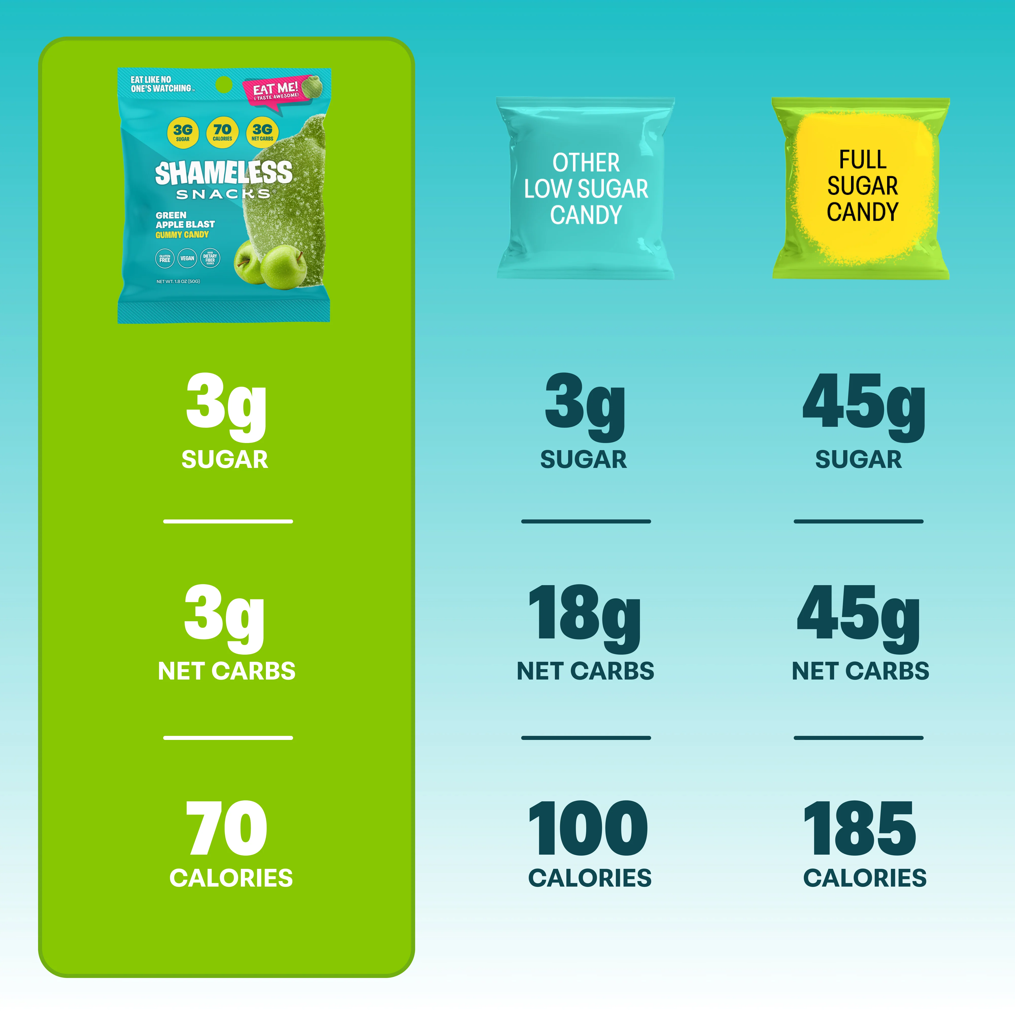 Green Apple Blast (Sample) - Image 7